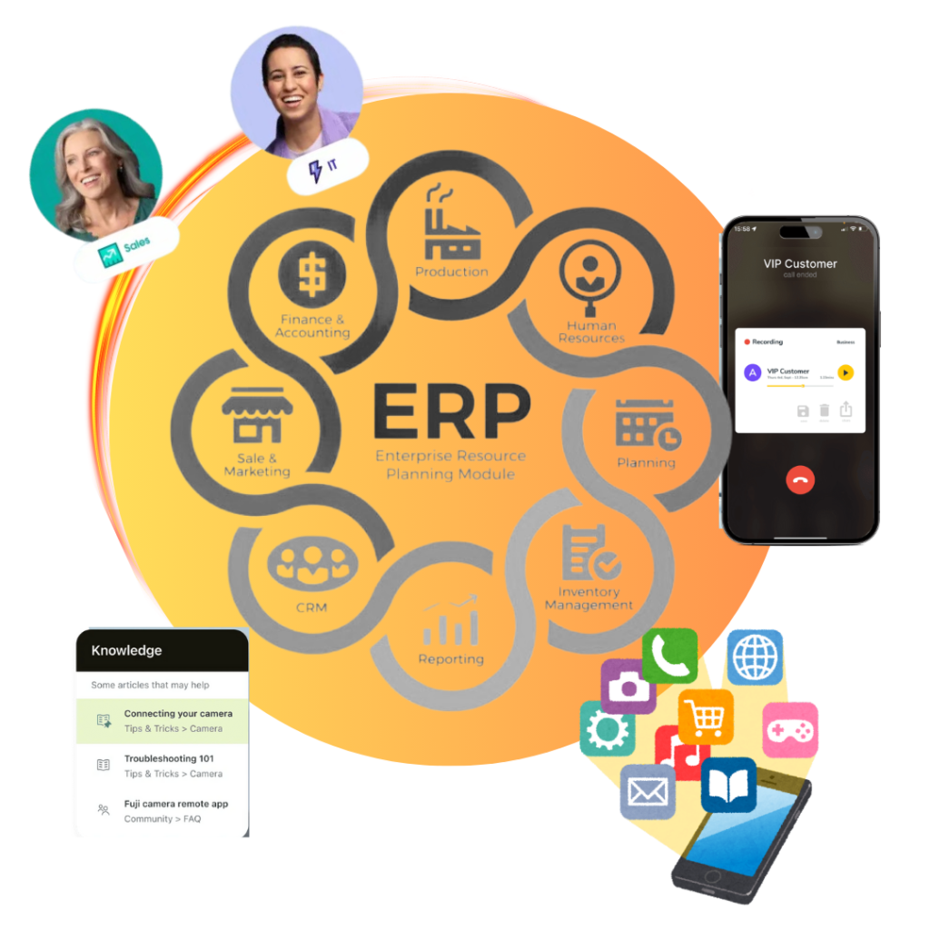 ERP solution for small business