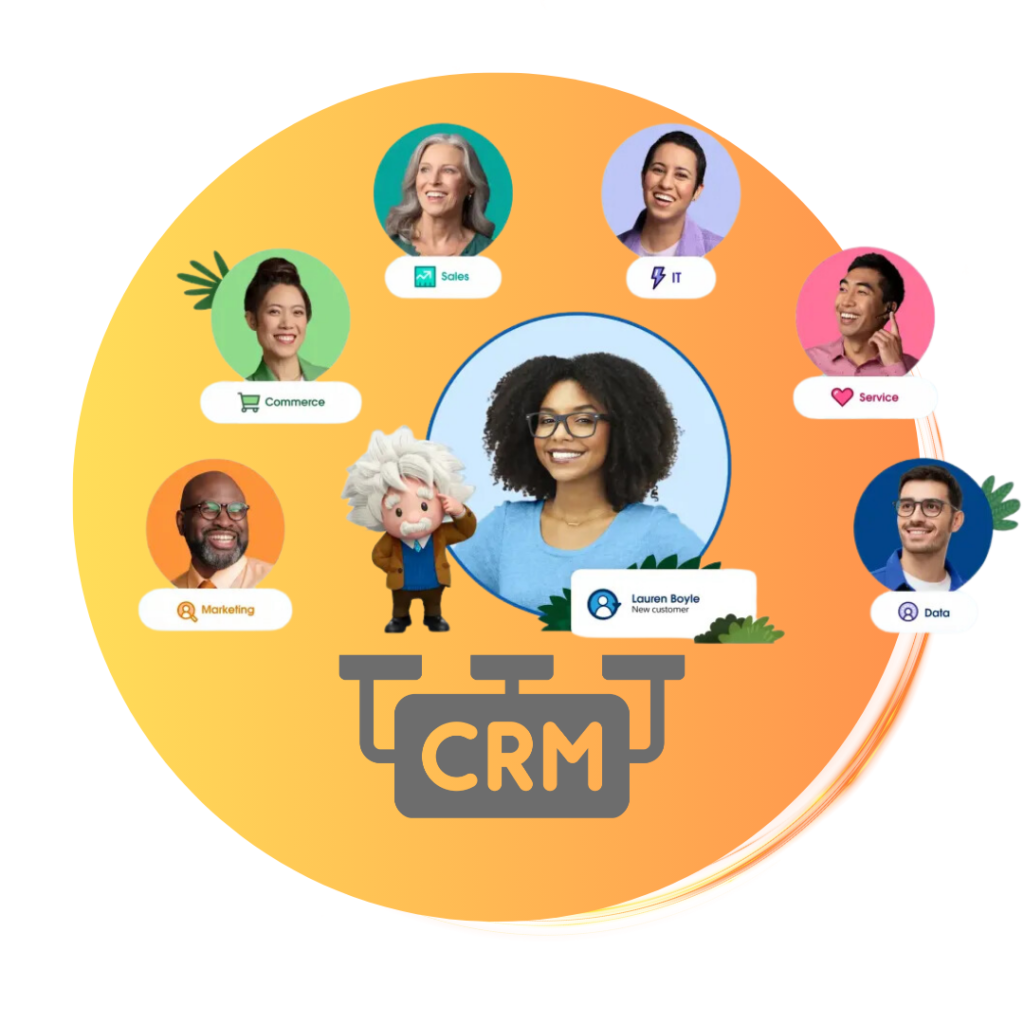 CRM ERP