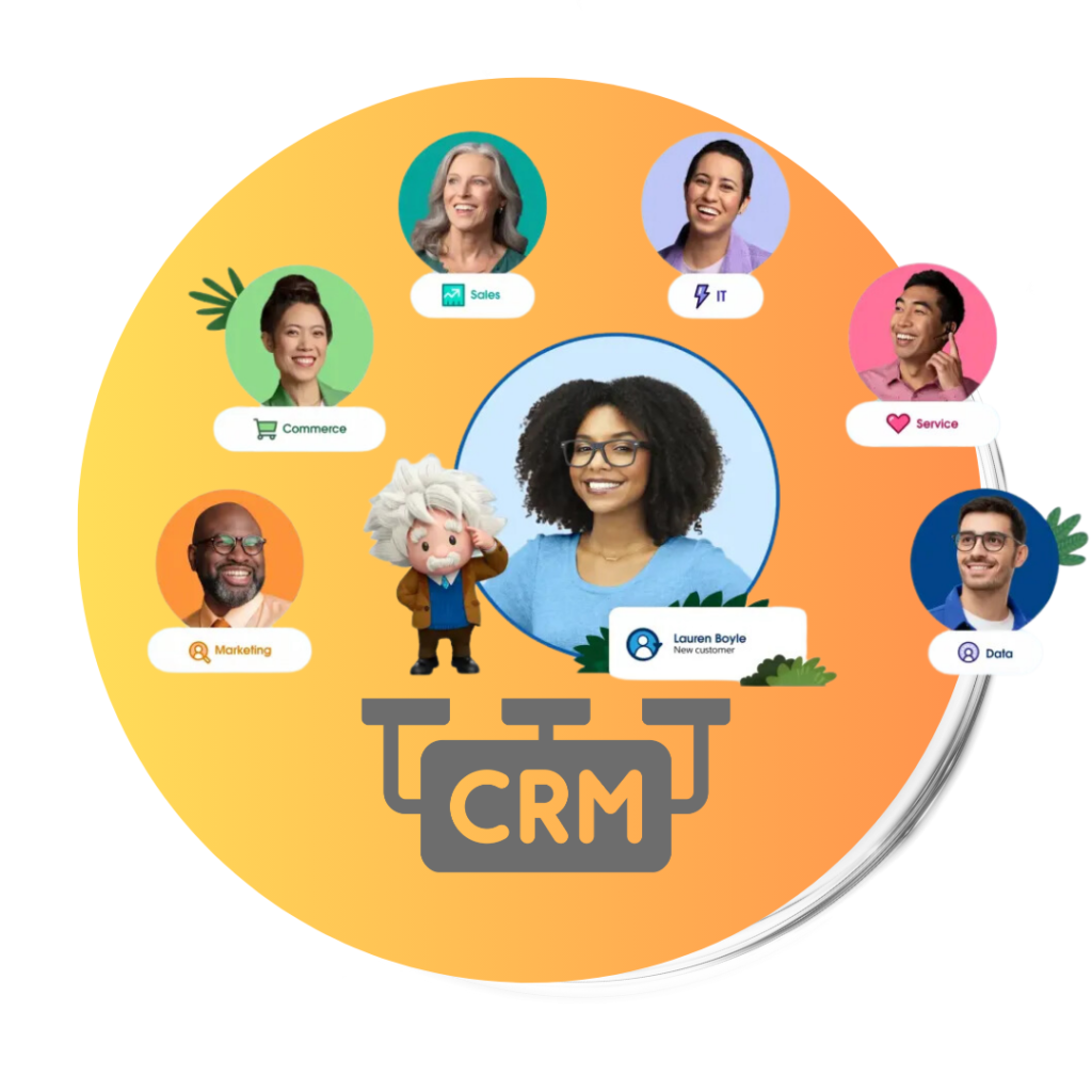 ERP FOR CRM