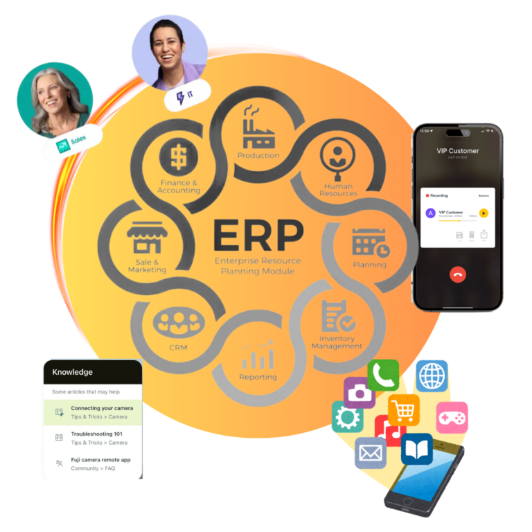 erp for sales and marketing