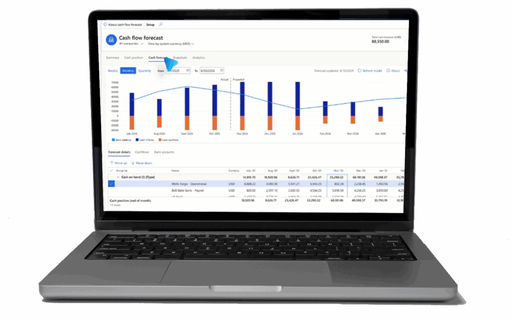 Dynamics 365 Finance