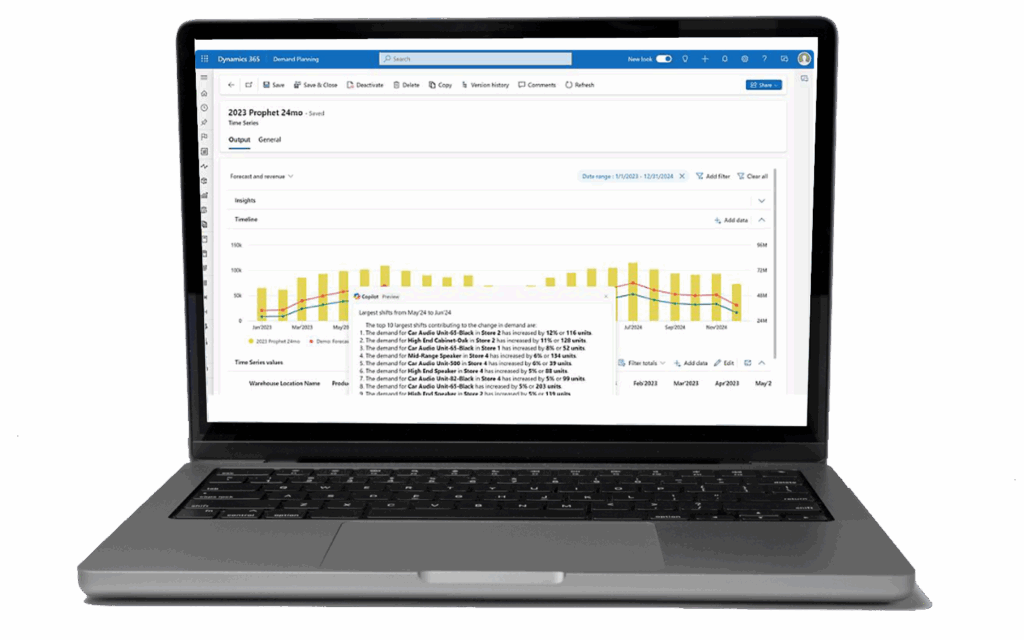 Dynamics 365 Supply Chain Management SCM