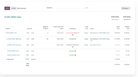 erp for manufacturing1