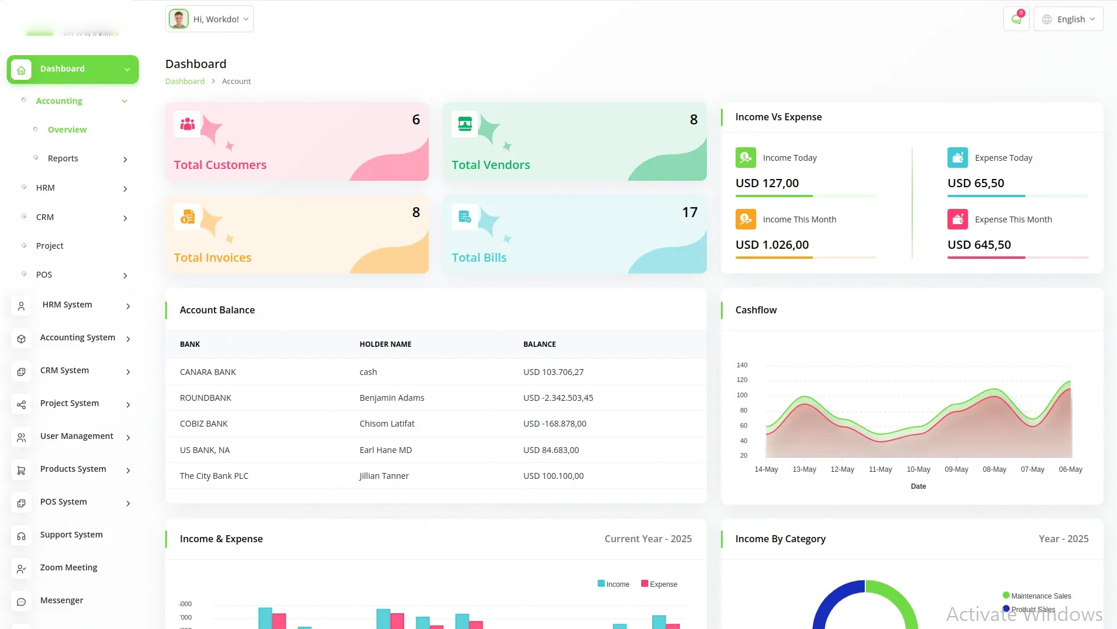 ERP for Manufacturing Dashboard